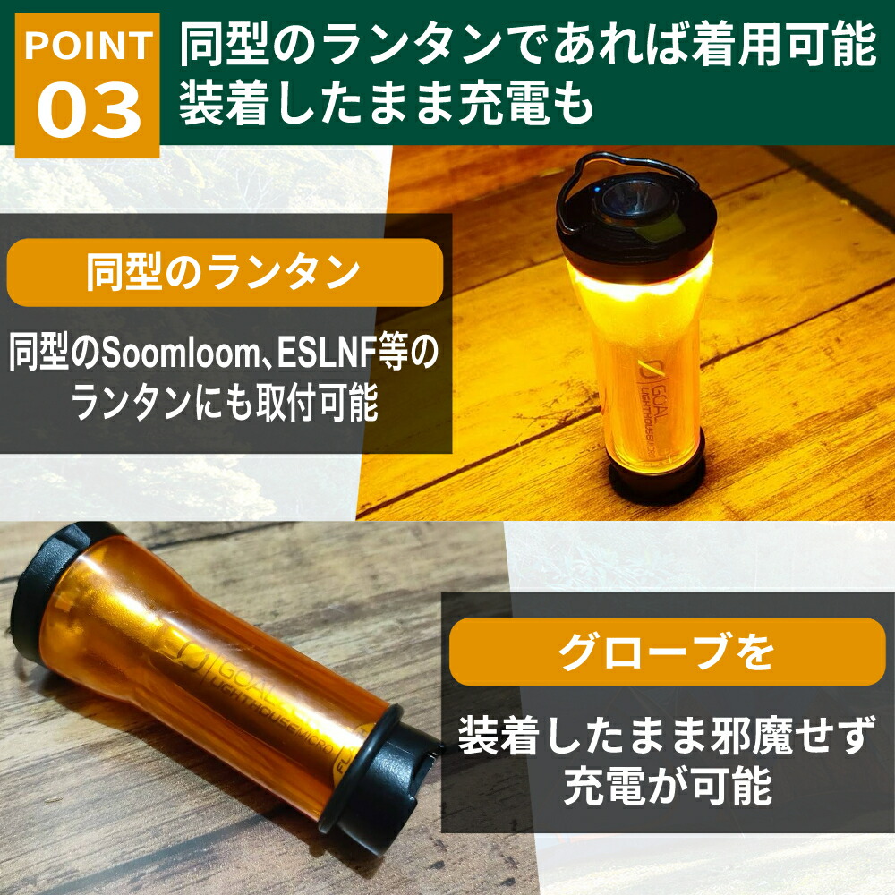 楽天市場】【レビュー特典】 アンバーグローブ ゴールゼロ GOALZERO