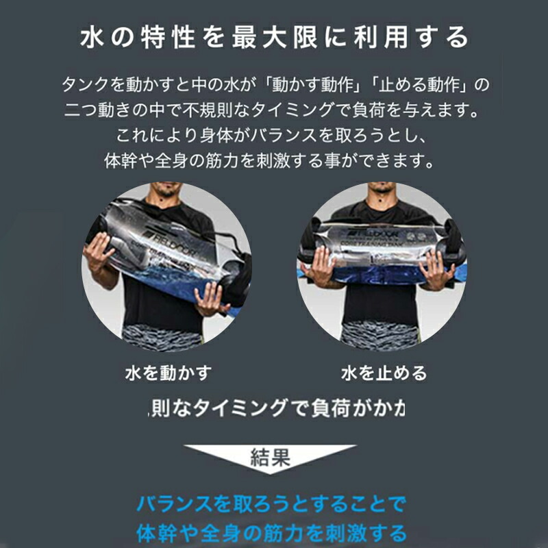 楽天市場】【2点以上で 先着50名樣限定☆ 300円OFF】コアトレーニング