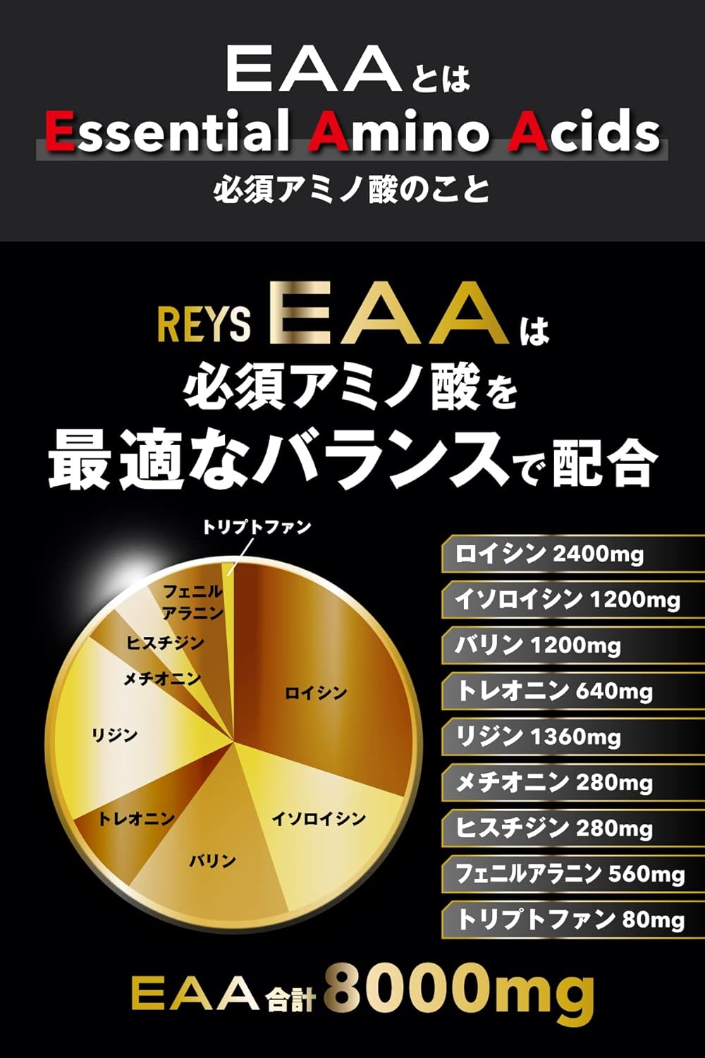 楽天市場】REYS レイズ EAA 山澤礼明 必須アミノ酸 600g ベータ