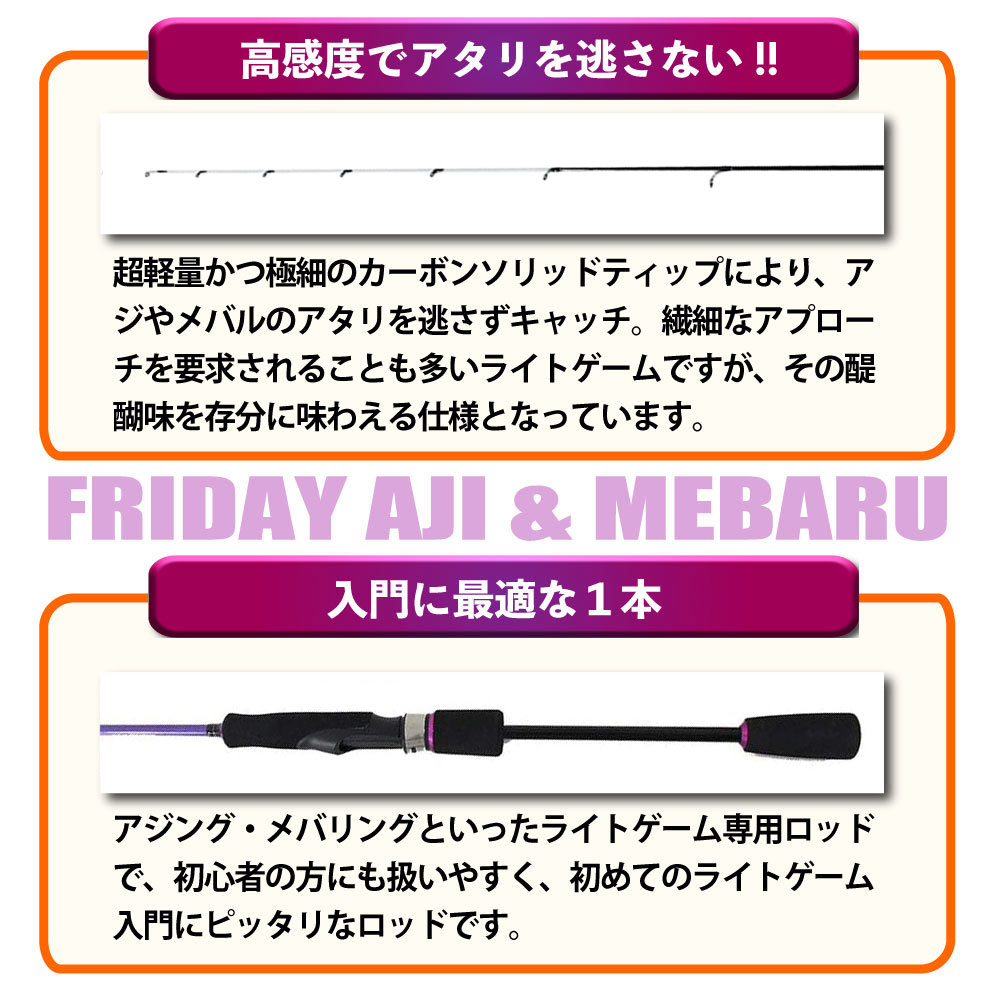 楽天市場】アジング メバリング 入門 ロッド(73ML) ＆ ライン付リール