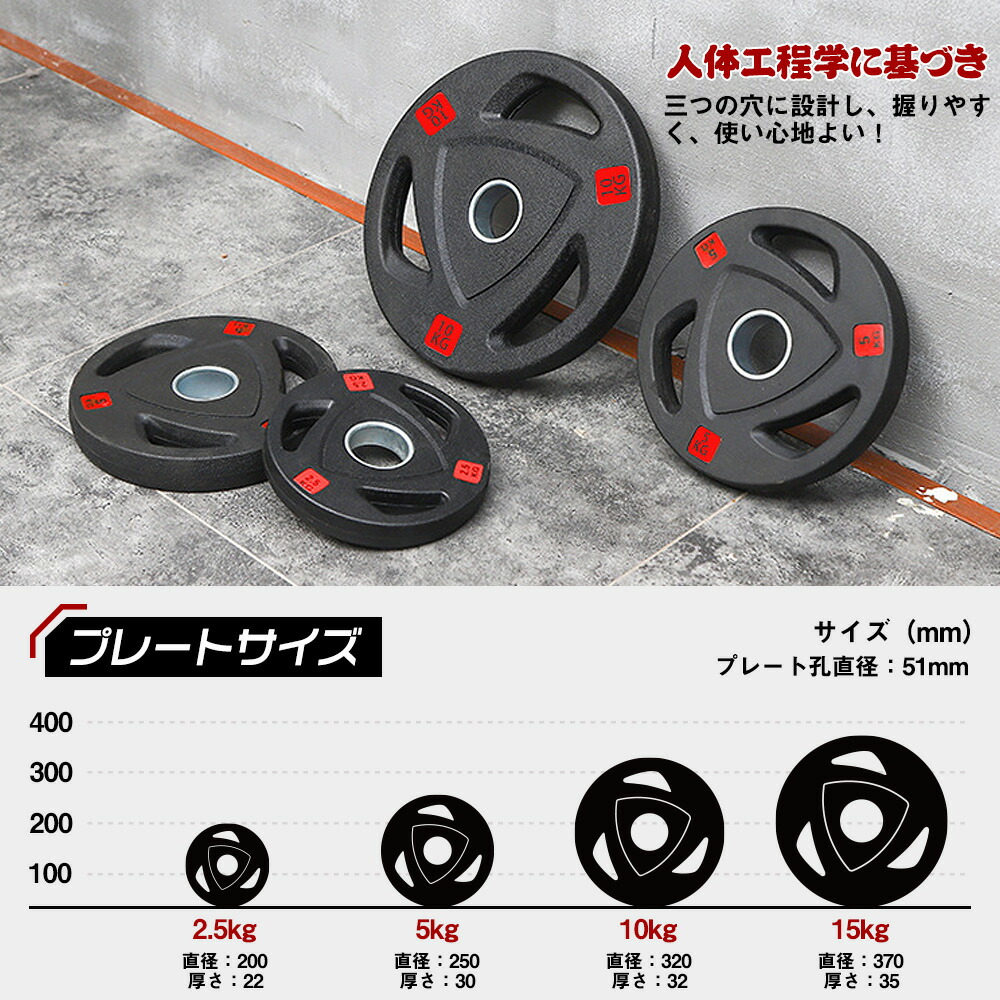 楽天市場】予約！【総重量40KG バーベルセット】アイアンプレート+