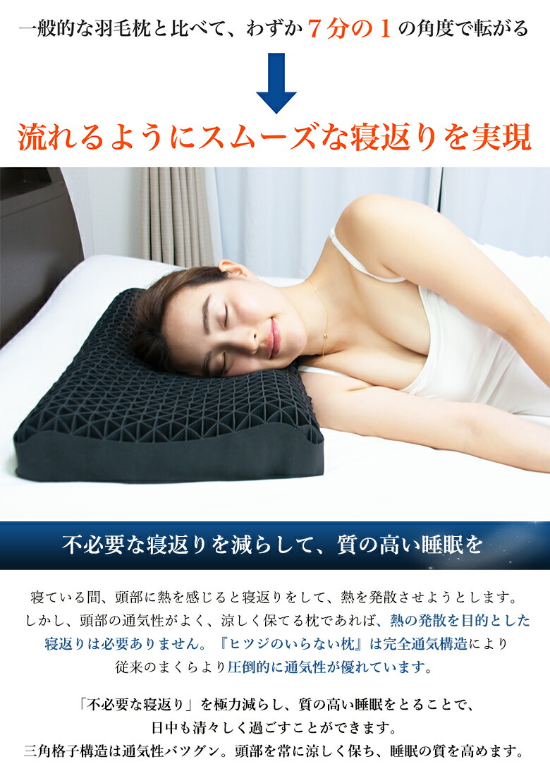 楽天市場】【ヒツジのいらない枕】ひつじのいらない枕 快眠枕 枕