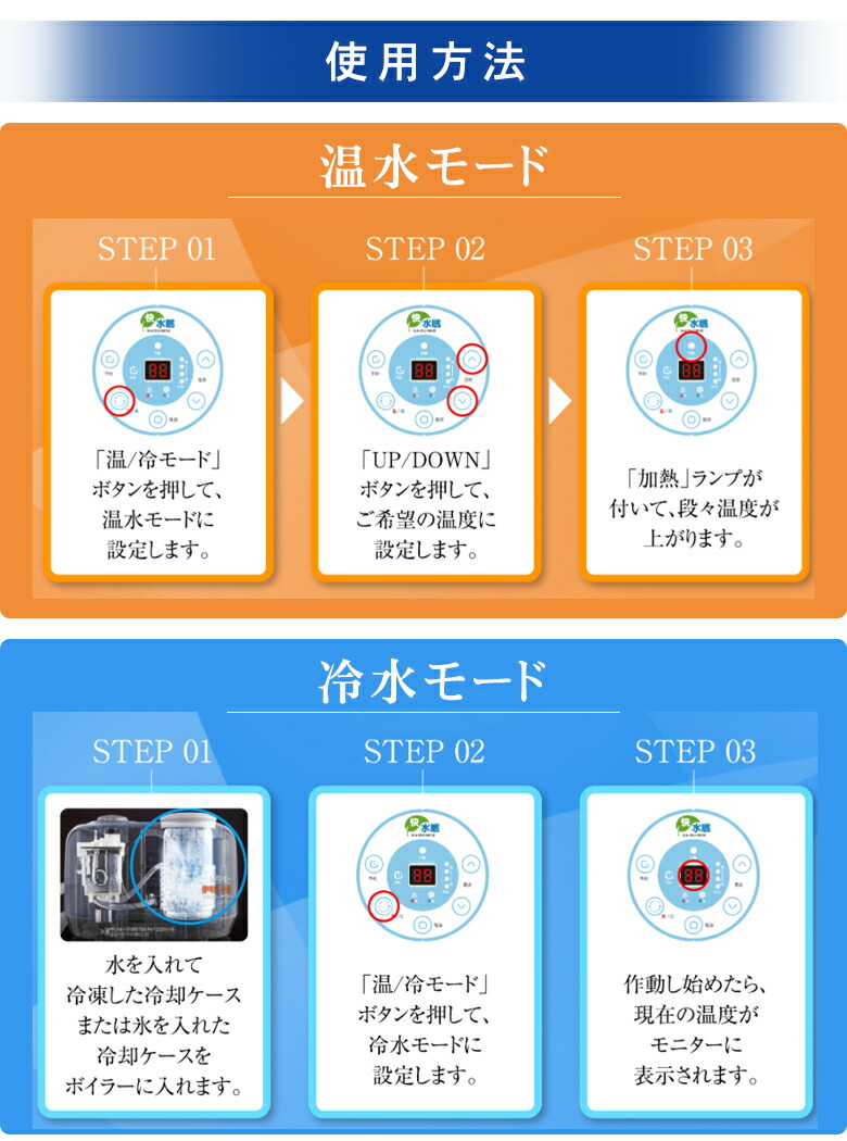 楽天市場】快水眠 かいすいみん シングルサイズ 冬は暖かく マット