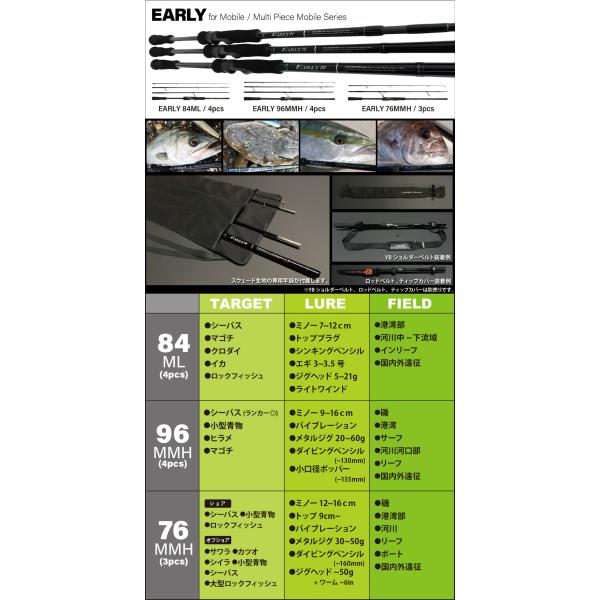 楽天市場】ヤマガブランクス アーリー 76MMH forモバイル : 釣具のATARI