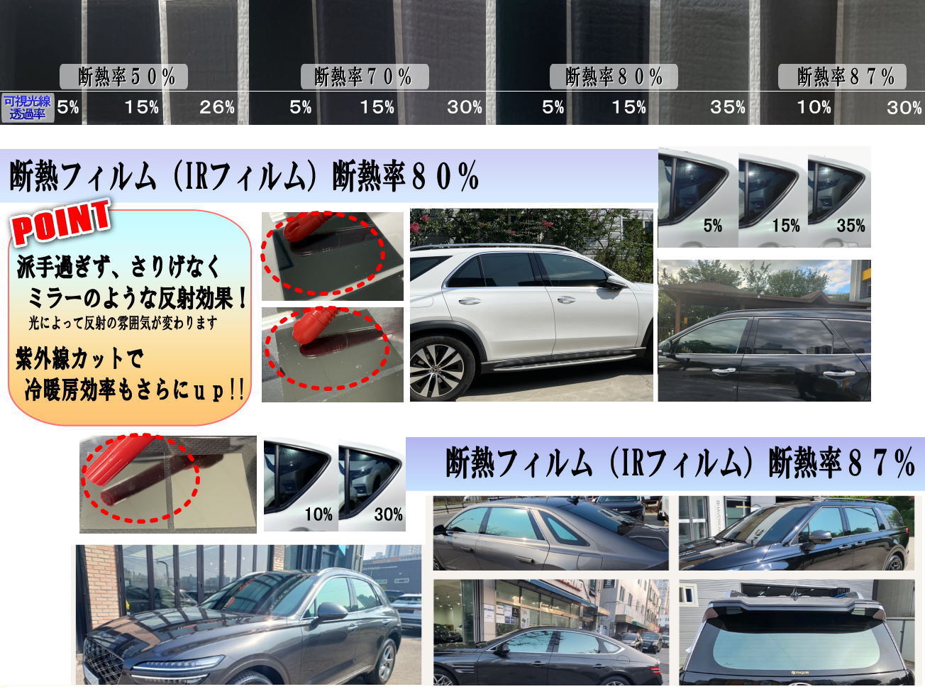 楽天市場】カーフィルム カット済み ハチマキ キューブ Z12 ガラス