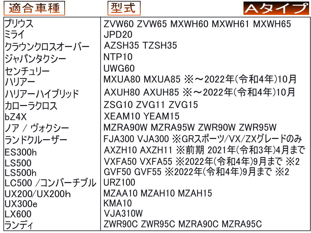 楽天市場】スイッチ付 ラゲッジランプ 【メール便 送料無料】 ON OFF