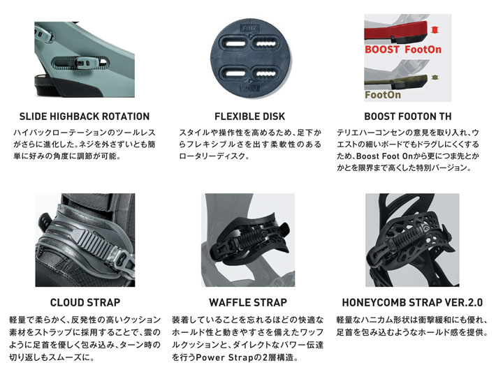 楽天市場】25-26 FLUX ビンディング DS STEP ON フラックス ディーエス