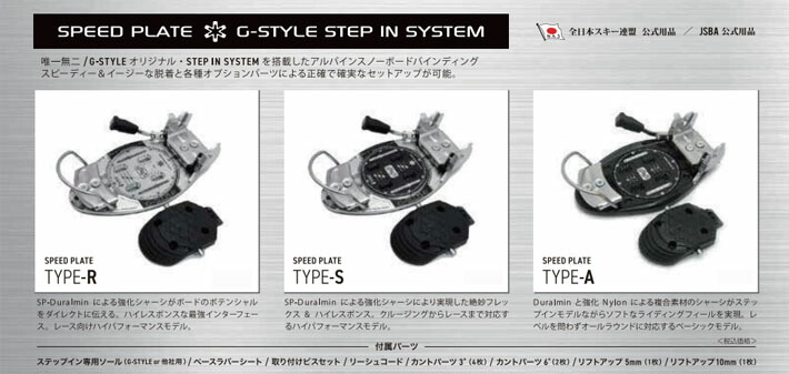 楽天市場】25-26 G-STYLE アルペンビンディング SPEED PLATE TYPE-A