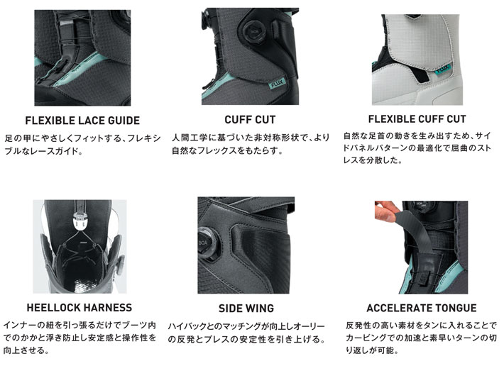 楽天市場】25-26 FLUX ブーツ HF-LACE フラックス エイチエフ レース