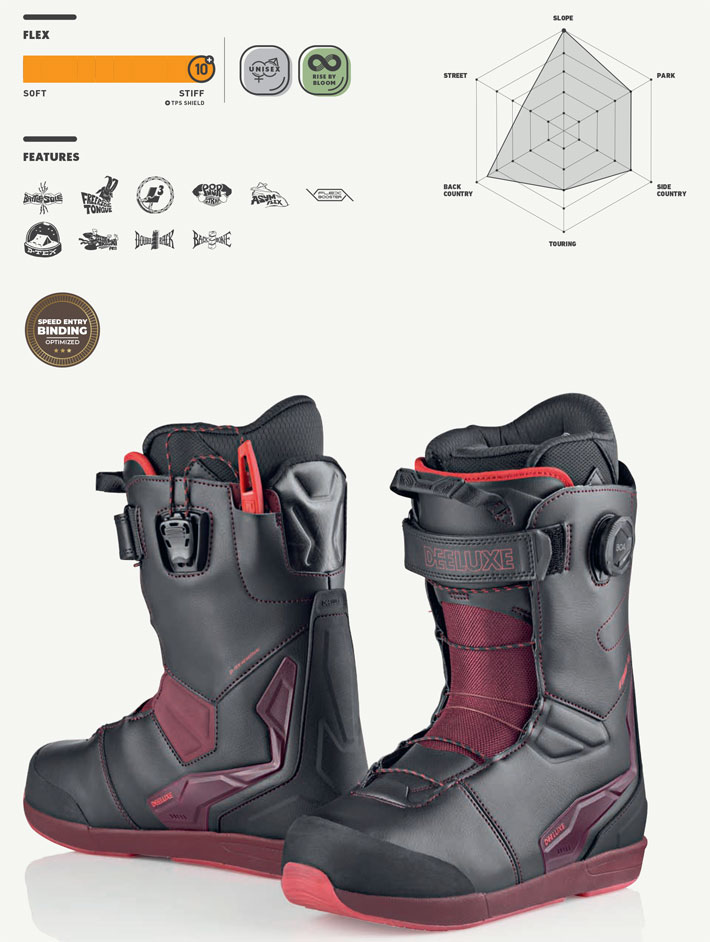 楽天市場】25-26 DEELUXE ブーツ EDGE PRO ディーラックス エッジ プロ