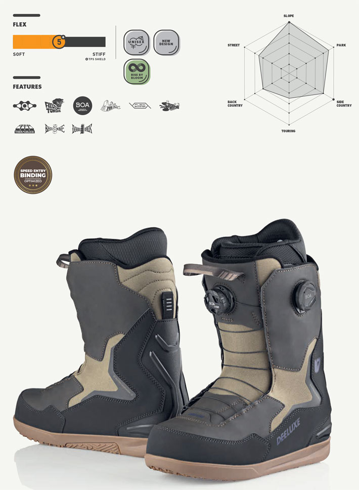 楽天市場】25-26 DEELUXE ブーツ ID DUAL BOA ディーラックス