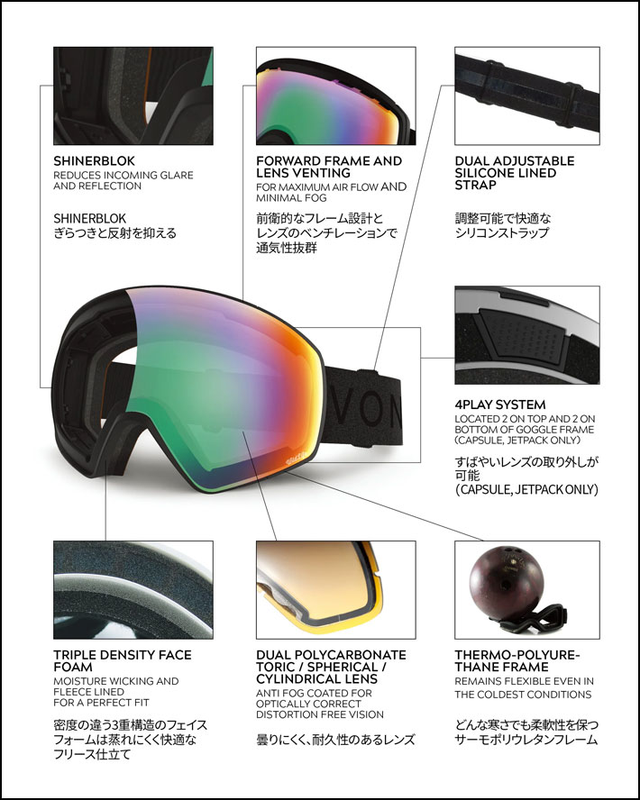 楽天市場】25-26 VONZIPPER ゴーグル ボンジッパー OUTRO アウトロー