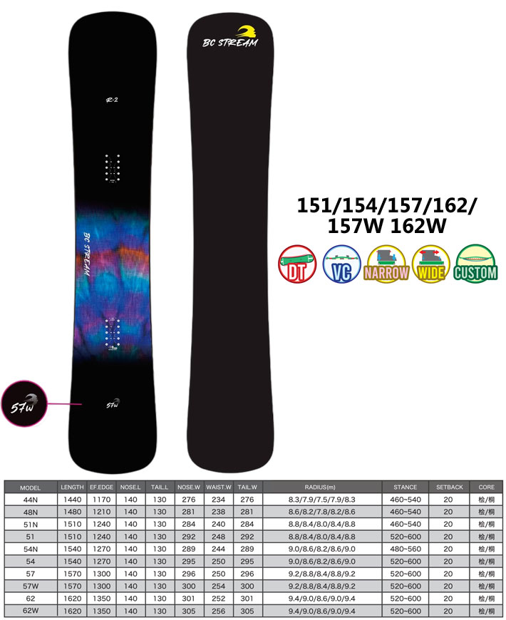 楽天市場】25-26 BC Stream スノーボード ビーシーストリーム R-2 R2