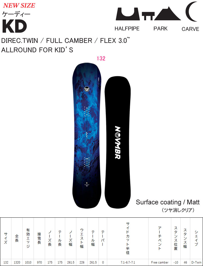 楽天市場】[訳アリ品、チューンナップ済み] 25-26 ノベンバー