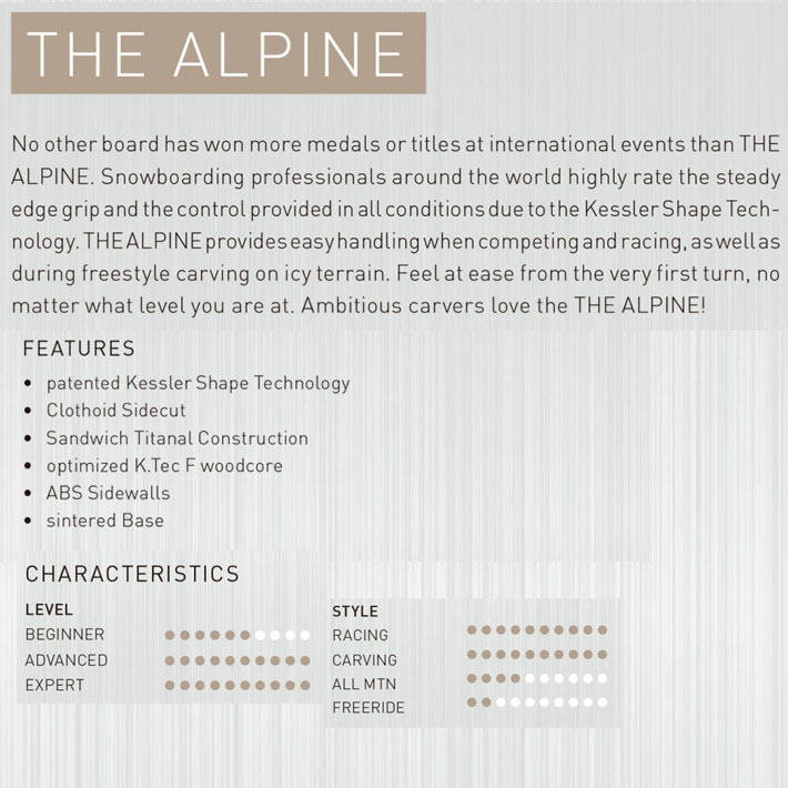 楽天市場】[BK162 即出荷可能] 25-26 KESSLER ケスラー SNOWBOARDS