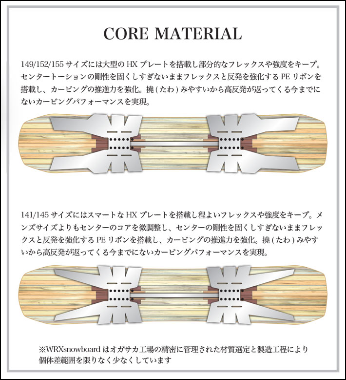 楽天市場】[予約商品] 26-27 WRX SB スノーボード ダブルアール