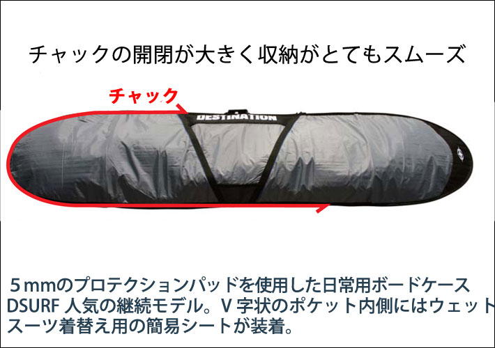 楽天市場】サーフボード ケース ロングボード ハードケース