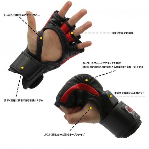 楽天市場】【マザファイト】MAZA［マザ］ プロ ファイトグローブ（黒