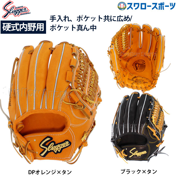 楽天市場】野球 久保田スラッガー 硬式グローブ 高校野球対応 内野手
