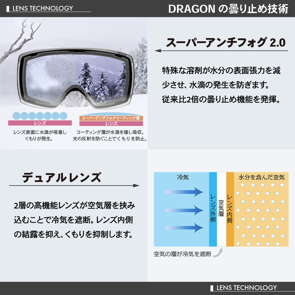 楽天市場】ドラゴン ゴーグル ディーエックススリー L オーバー ザ
