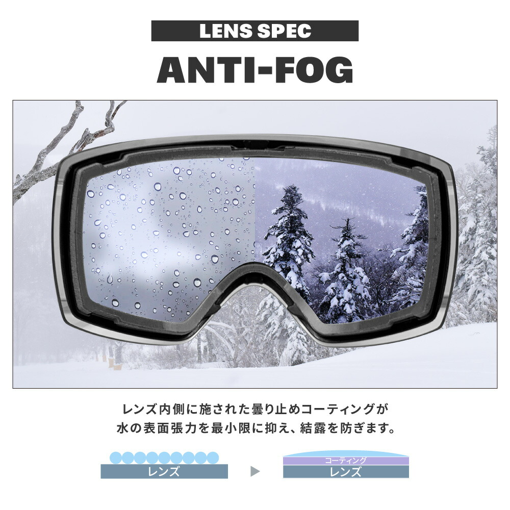 楽天市場】スミス ゴーグル 交換レンズ I/OX LENS ZERO TECH BASE製