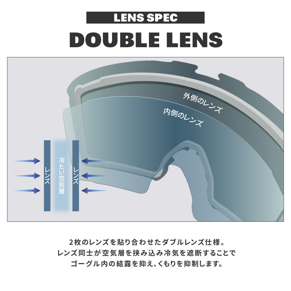 楽天市場】スミス ゴーグル 交換レンズ I/OX LENS ZERO TECH BASE製