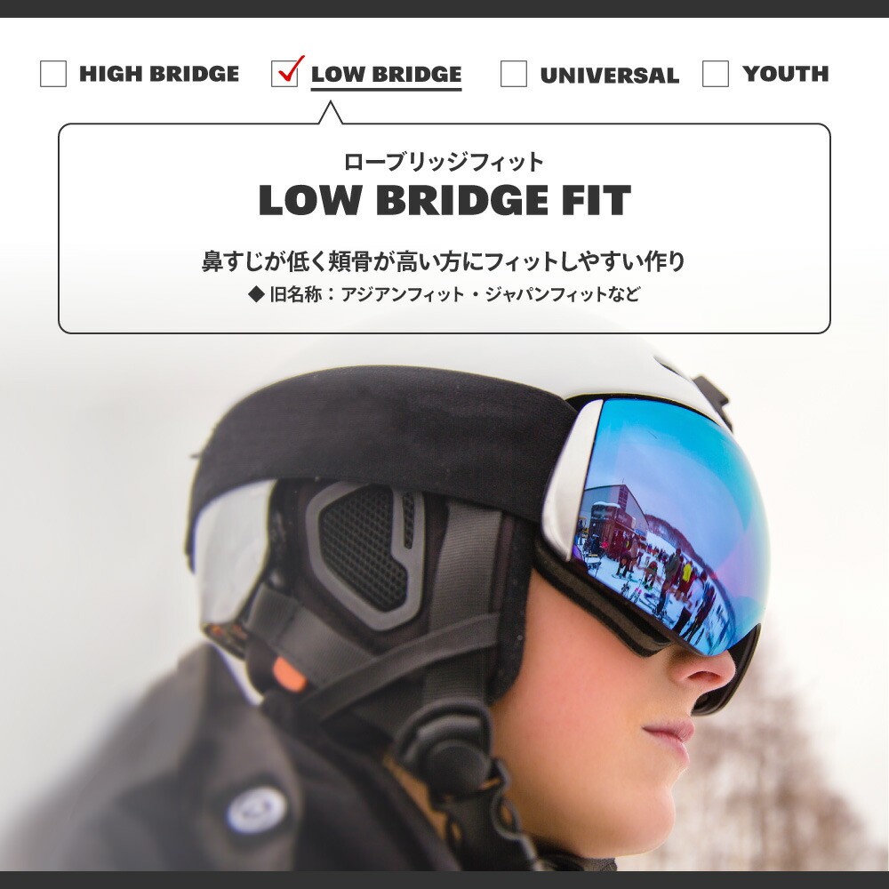 楽天市場】オークリー ゴーグル ラインマイナー M oo7093-04