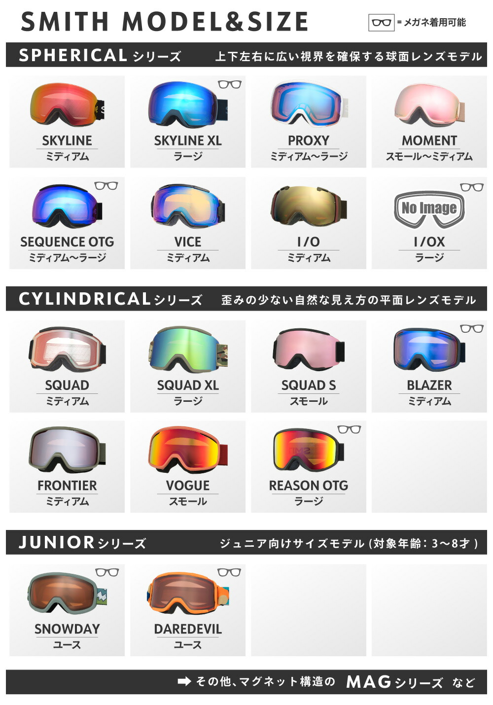 楽天市場】スミス ゴーグル 交換レンズ プロキシー 400498len00mp