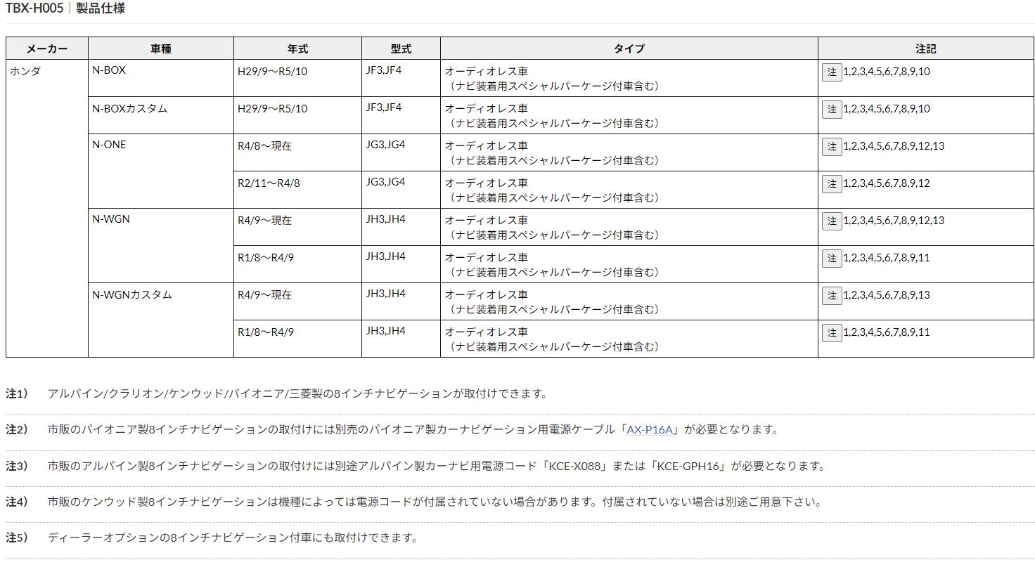 楽天市場】カナテクス TBX-H005 ホンダ N-BOX/N-BOXカスタム用 カーAV