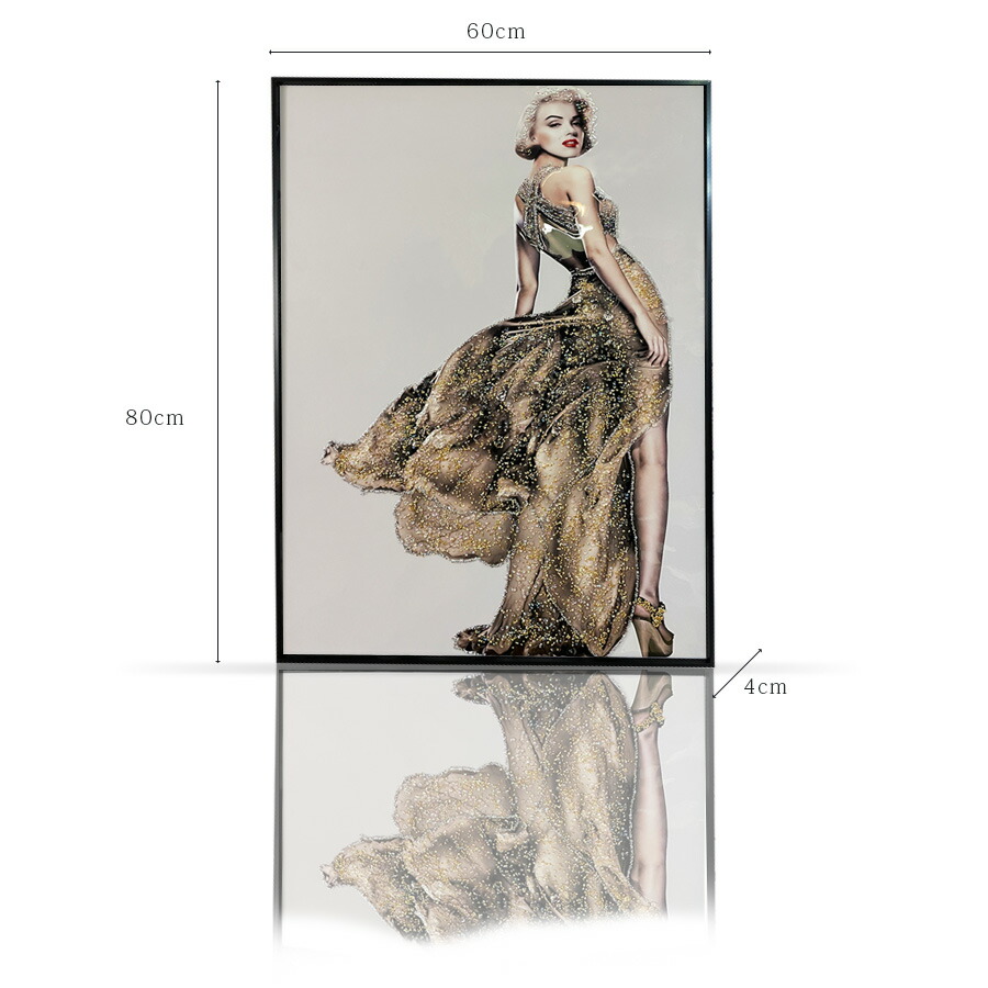 楽天市場】アートパネル アートポスター マリリンモンロー おしゃれ