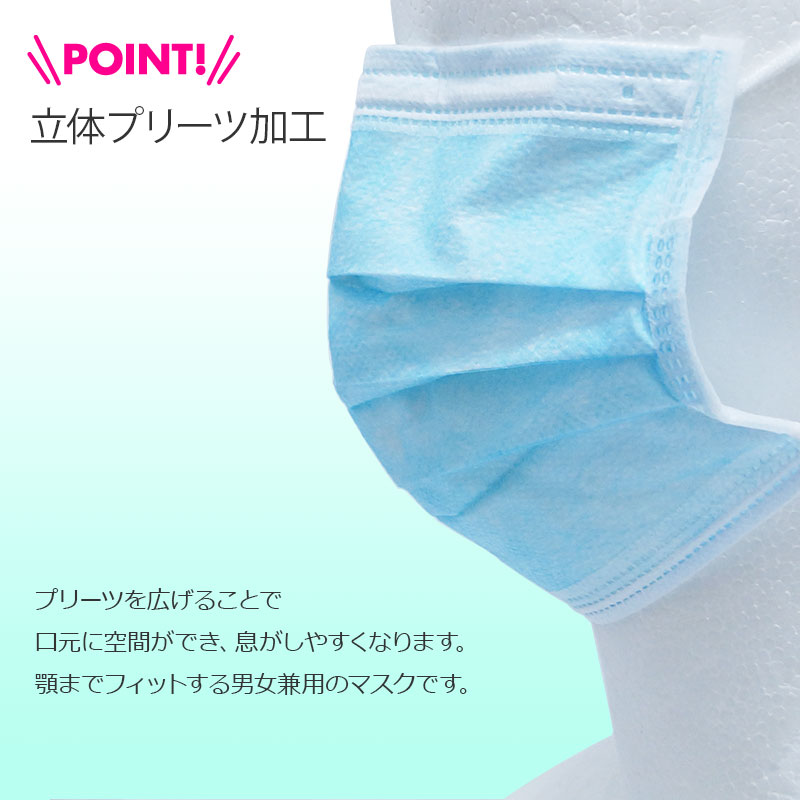 楽天市場】使い捨て不織布マスク ブルー 50枚入り×40箱 三層構造