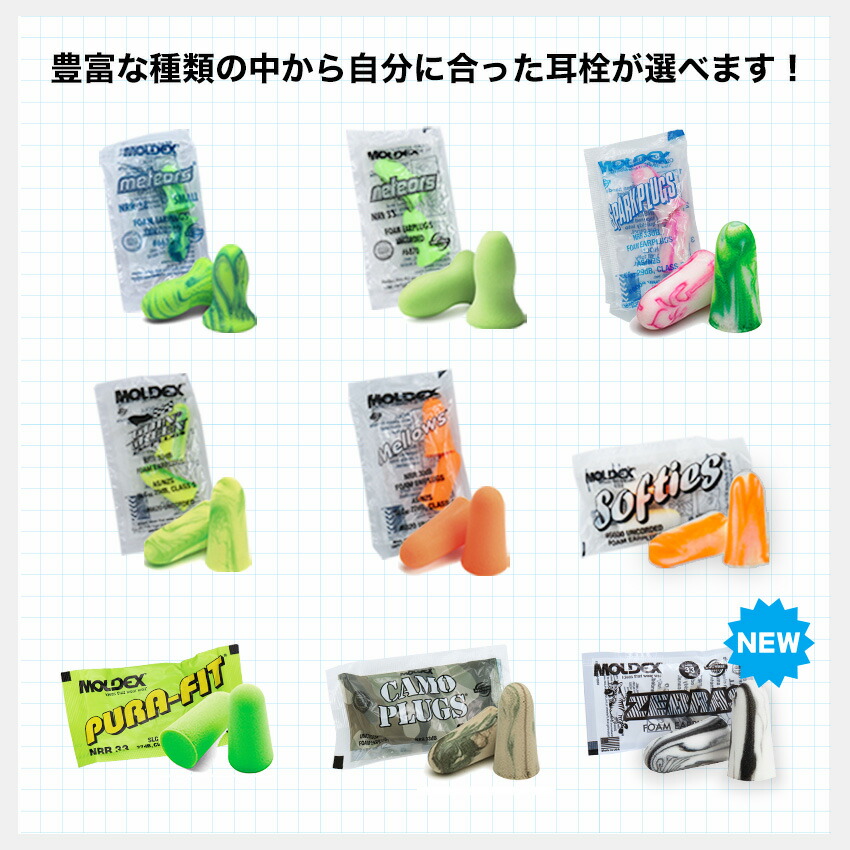 楽天市場】モルデックス MOLDEX 耳栓 スパークプラグ 睡眠 最強 遮音