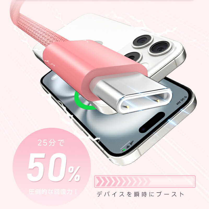 楽天市場】iPhoneケーブル 長さ0.25m 0.5m 1m 1.5m 2m 3m 急速充電