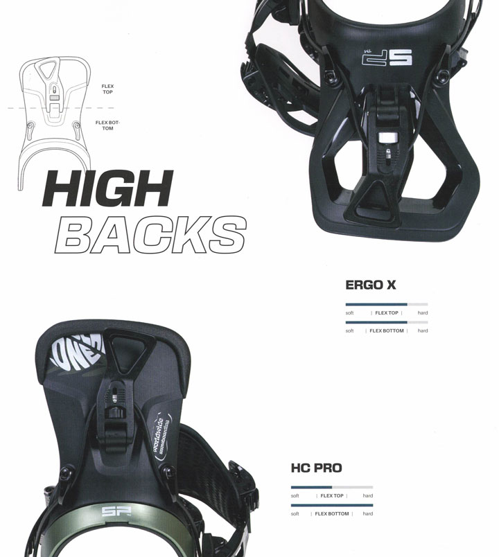 楽天市場】SP SNOWBOARD BINDING [ sLAB.PURE MULTIENTRY @63000
