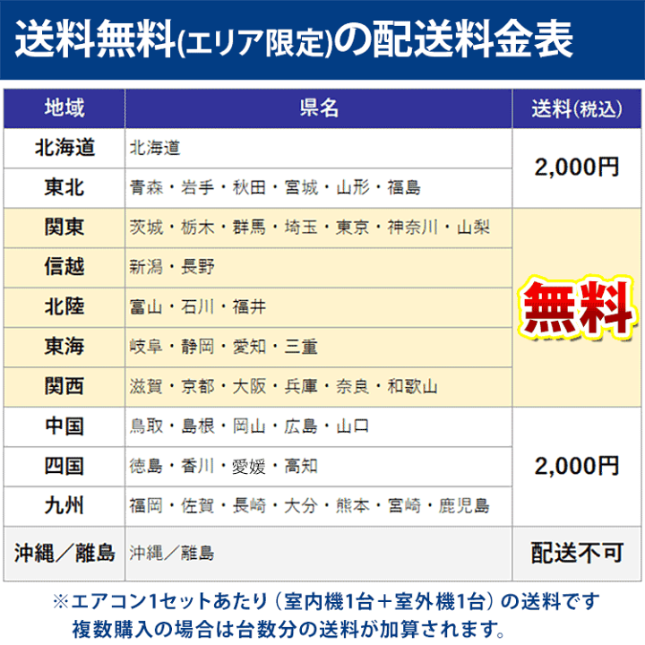 楽天市場】エアコン 6畳 工事費込み プラズマクラスター搭載 工事保証3