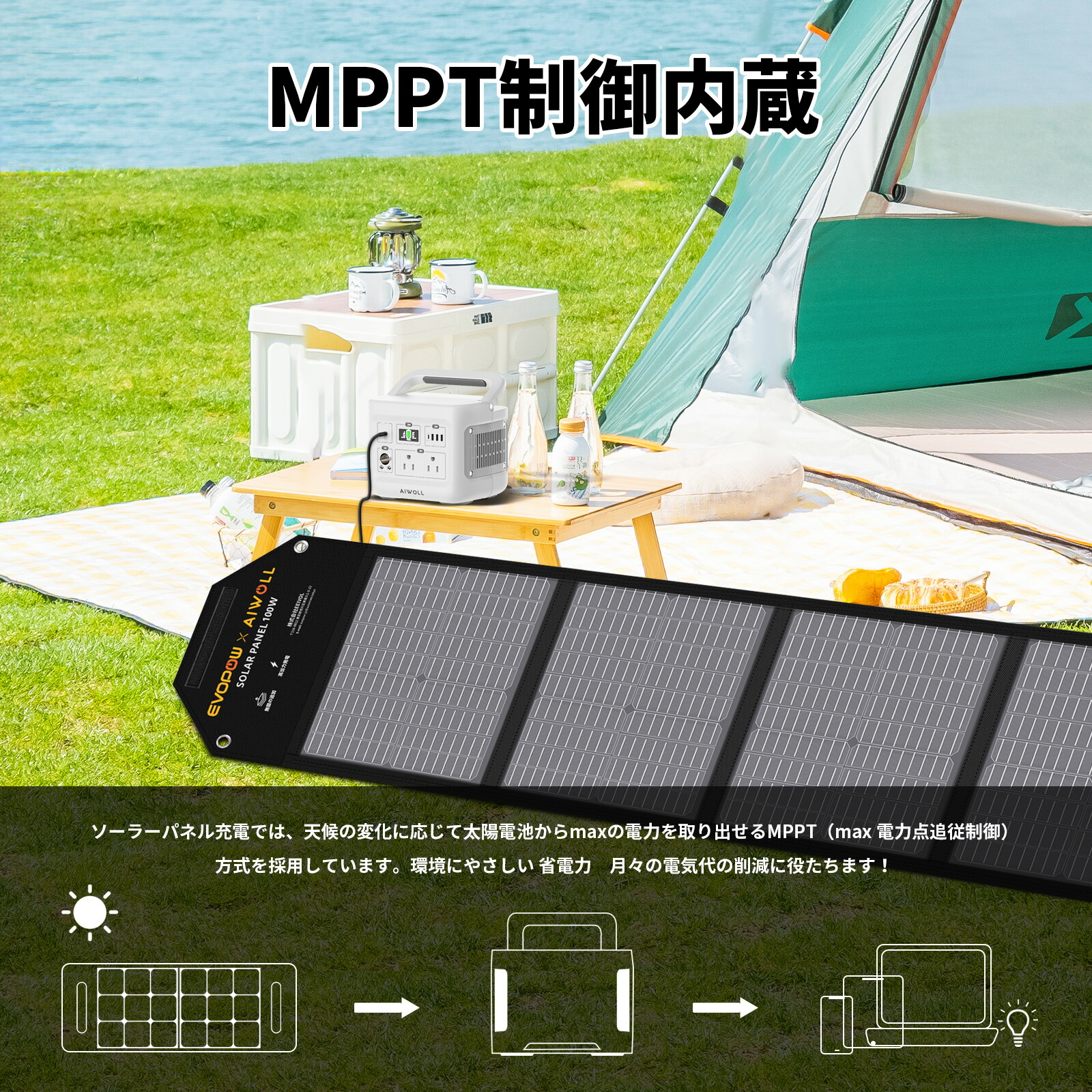 楽天市場】AIWOLL ポータブル電源400W リン酸鉄 355.2Wh 瞬間最大出力