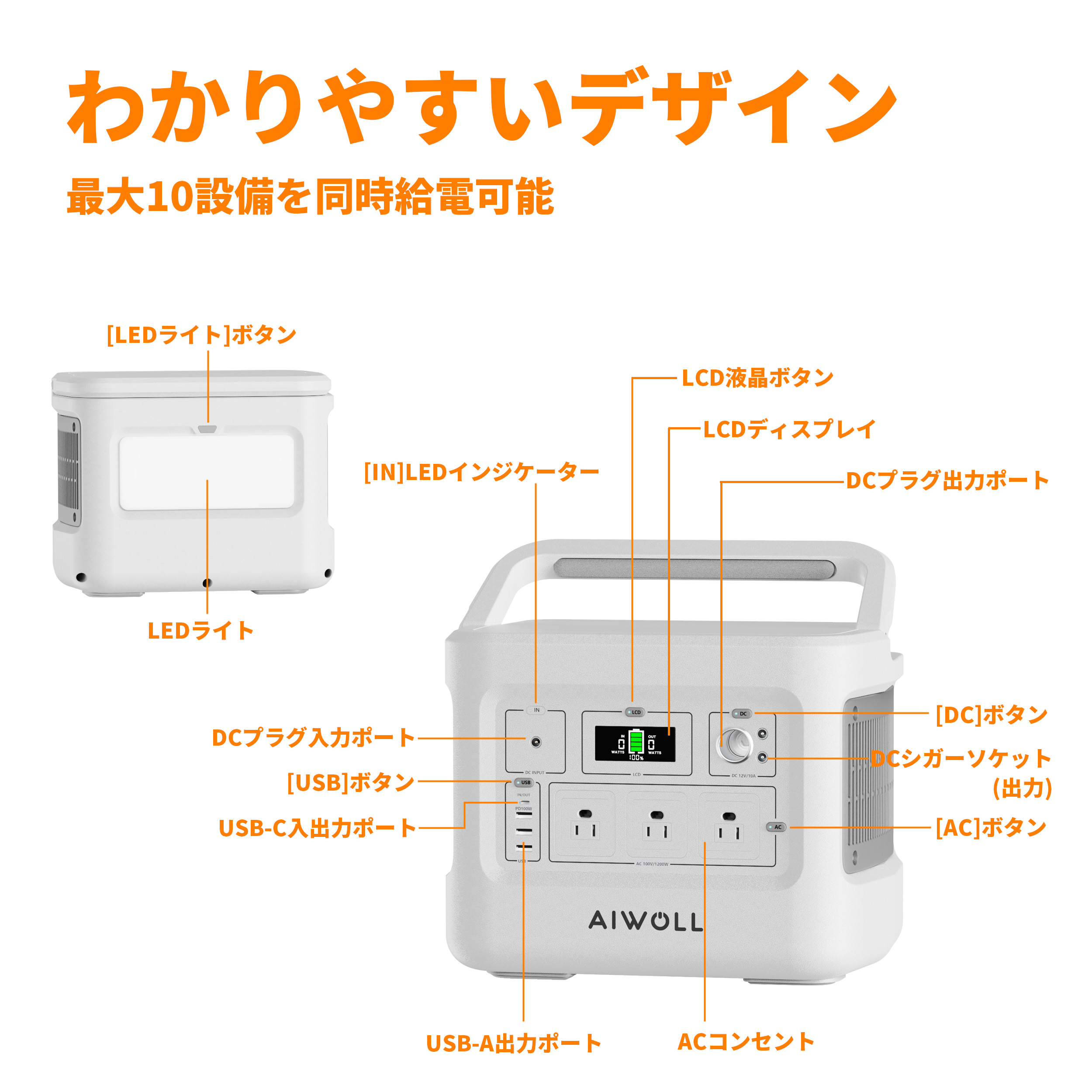 楽天市場】AIWOLL ポータブル電源 1531Wh 大容量 1500W(最大2400W