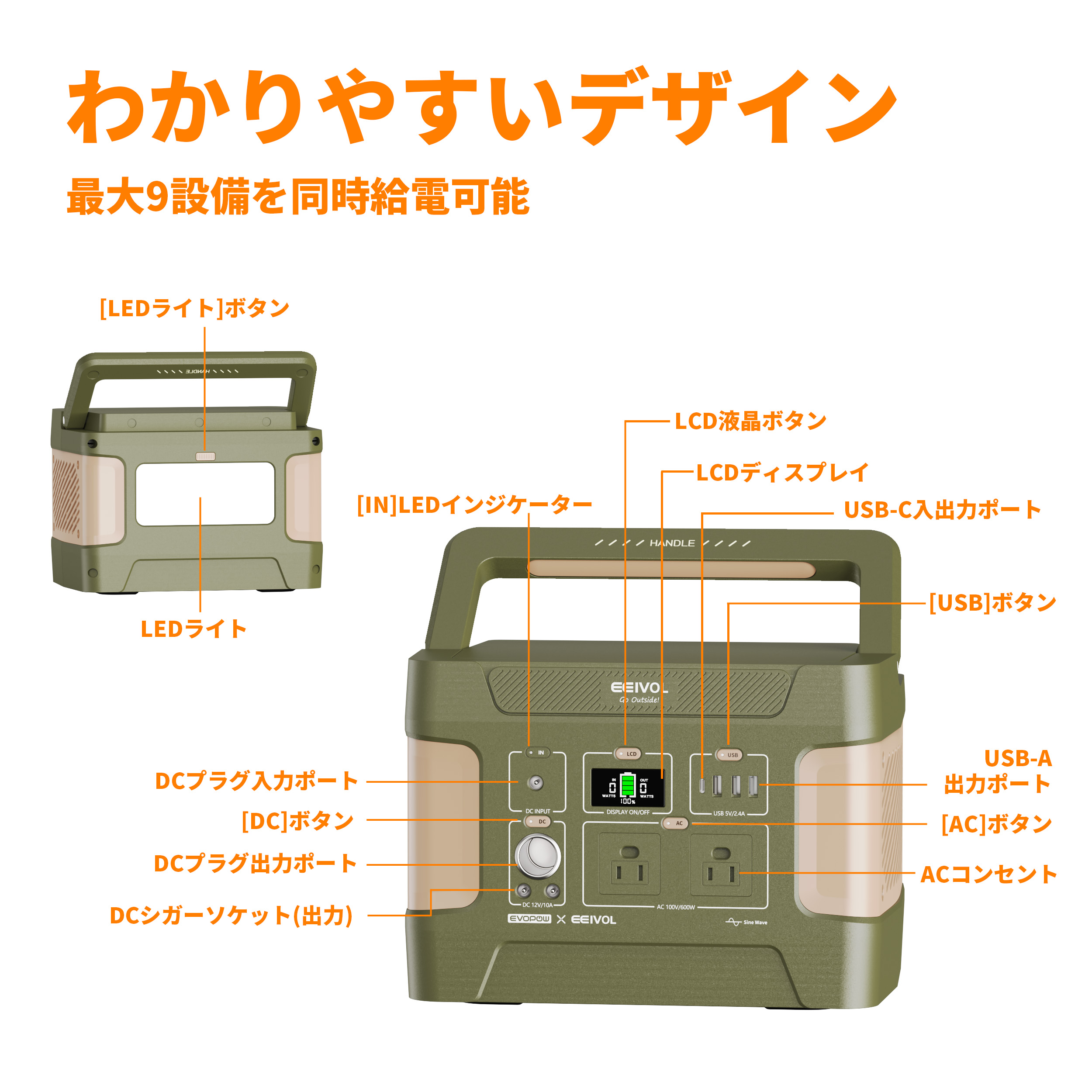 楽天市場】ポータブル電源 515Wh 大容量 600W出力 リン酸鉄 正弦波
