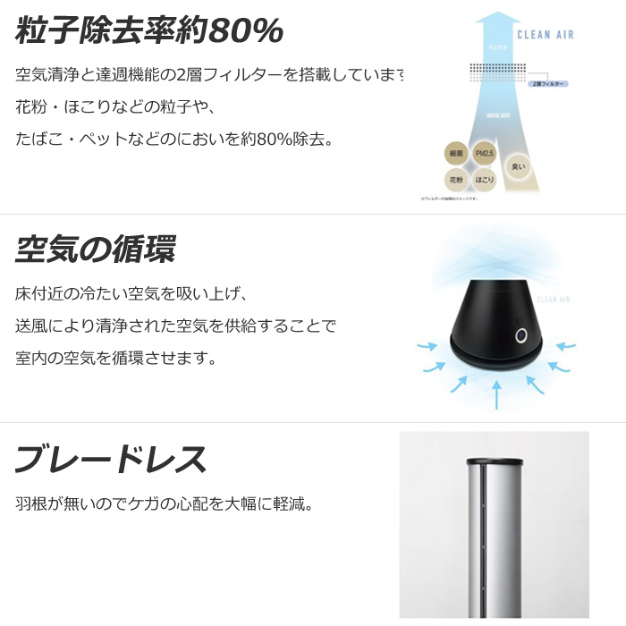 楽天市場】コンフォー Chrester クレスター マルチエアースリム