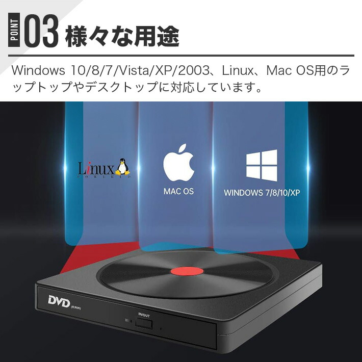 楽天市場】DVDドライブ 外付け CDドライブ 極静音 高速 外付けドライブ