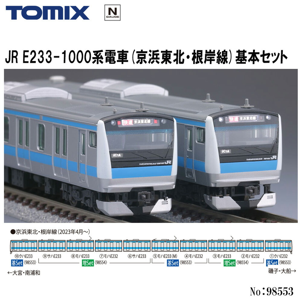 TOMIX E233系1000番台京浜東北線10両セット98553 98554