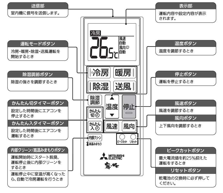 楽天市場】三菱 ルームエアコン 霧ヶ峰用 リモコン ACH221(M21 EGE 426
