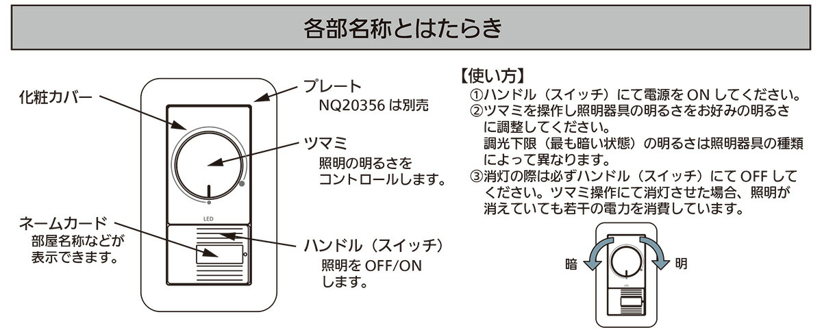 楽天市場】パナソニック コスモシリーズワイド21 ライトコントロール