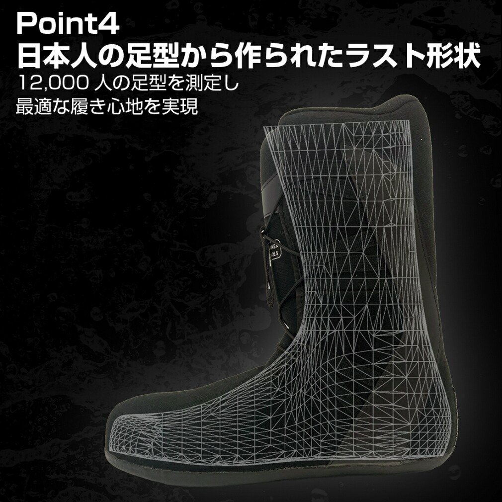 楽天市場】キスマーク KM イーガー BK 24-25年モデル メンズ