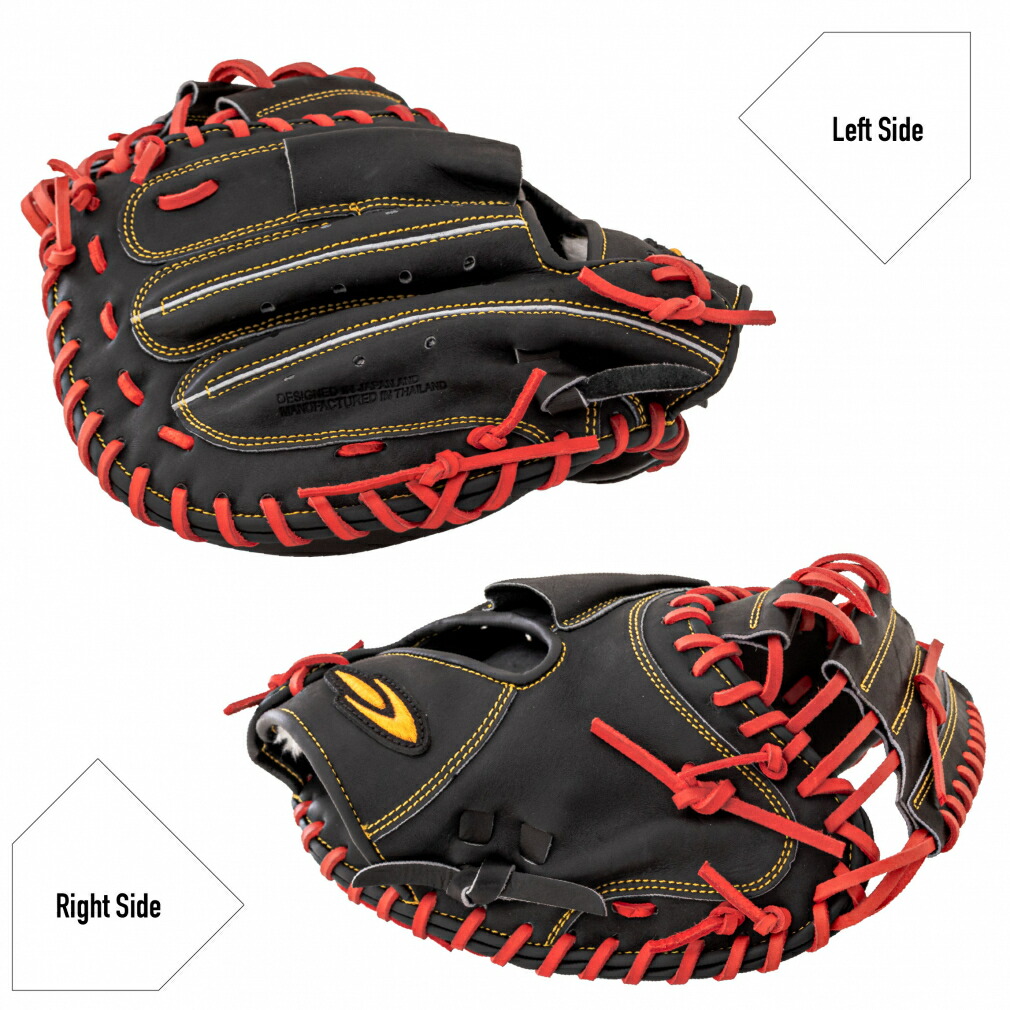 楽天市場】最大10％OFFクーポン 【2/25】 ティゴラ 軟式キャッチャー