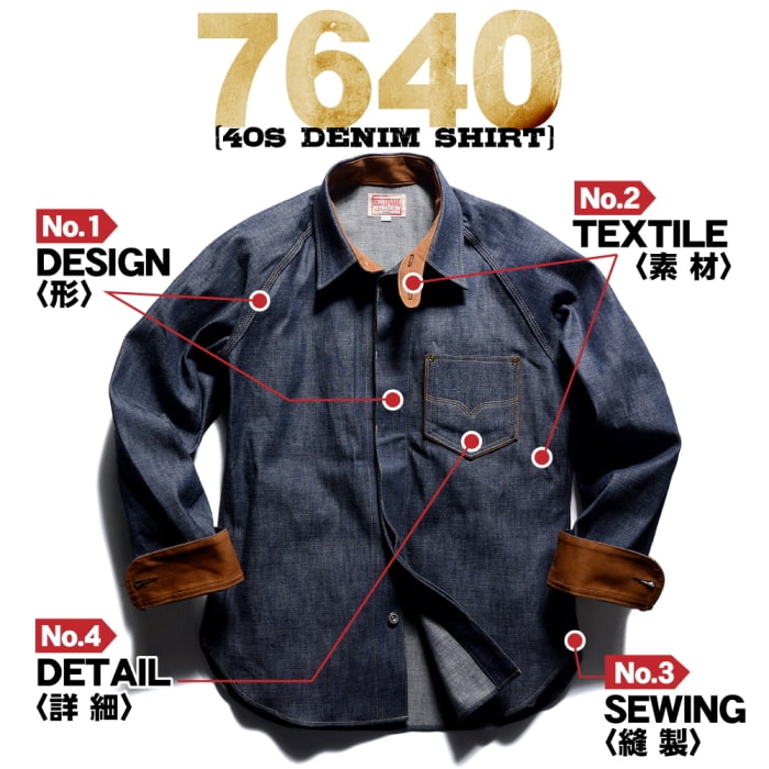 楽天市場】デラックスウエア DELUXEWARE 40s デニムシャツ 7640 シャツ