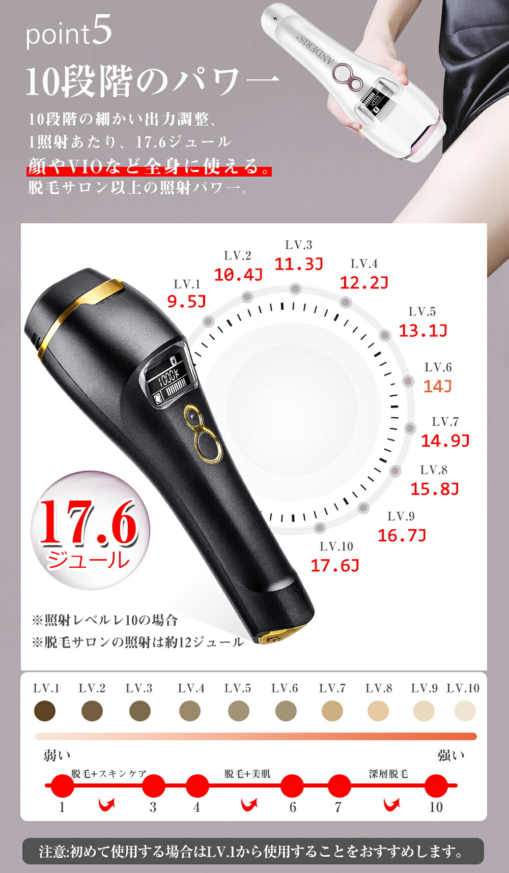 楽天市場】圧倒的な高評価4.7点!【限定価格17,800円】送料無料 30日
