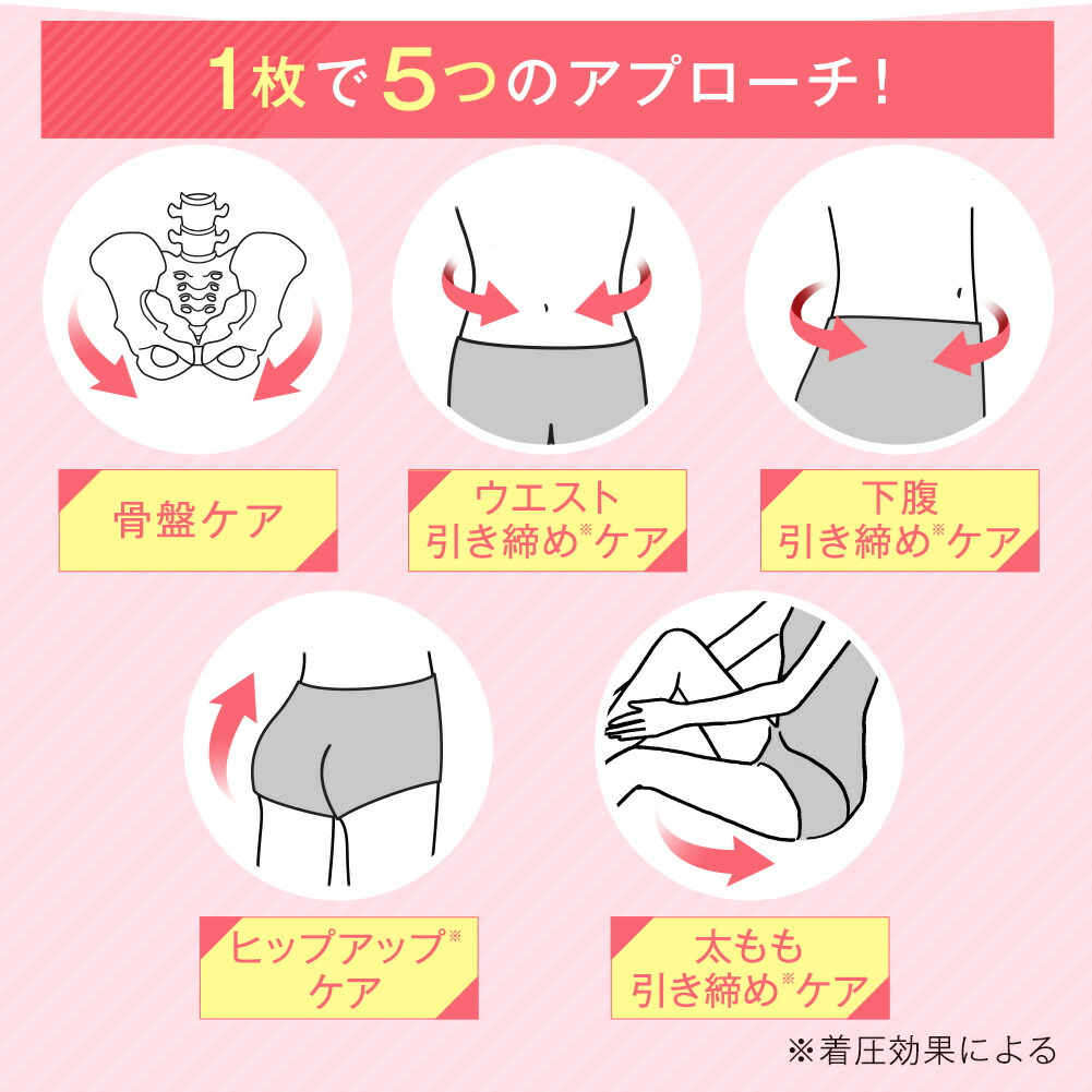 楽天市場】公式マジカルシェリー ガードル ハイウエスト 骨盤スパッツ