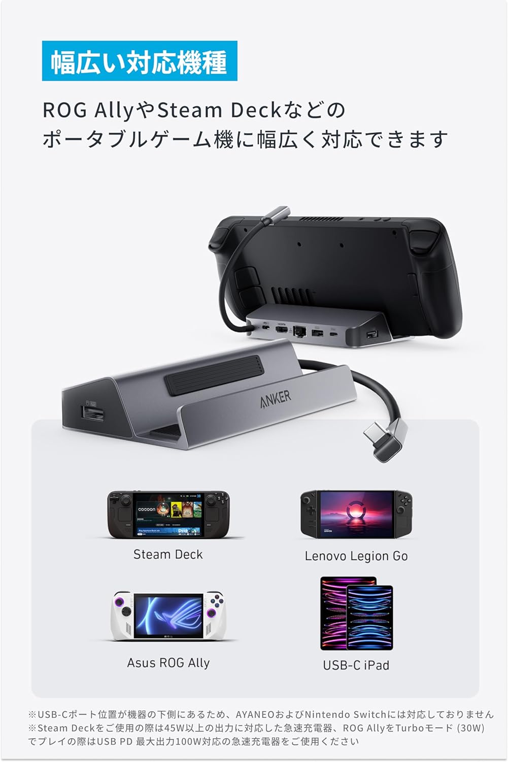 楽天市場】Anker USB-C ハブ (6-in-1, For Game Console) 高速データ
