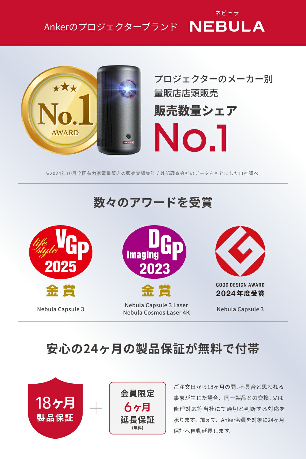 楽天市場】Anker Nebula 公式プロジェクタースタンド 対応機種